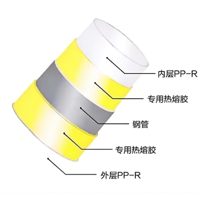 PSP композитная труба из стали и пластика напорная (водоснабжение + кабель).2